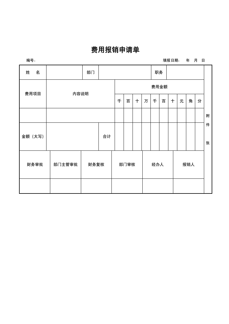 费用报销申请单.docx