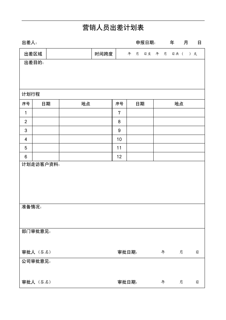 销售人员出差计划表.docx第1页