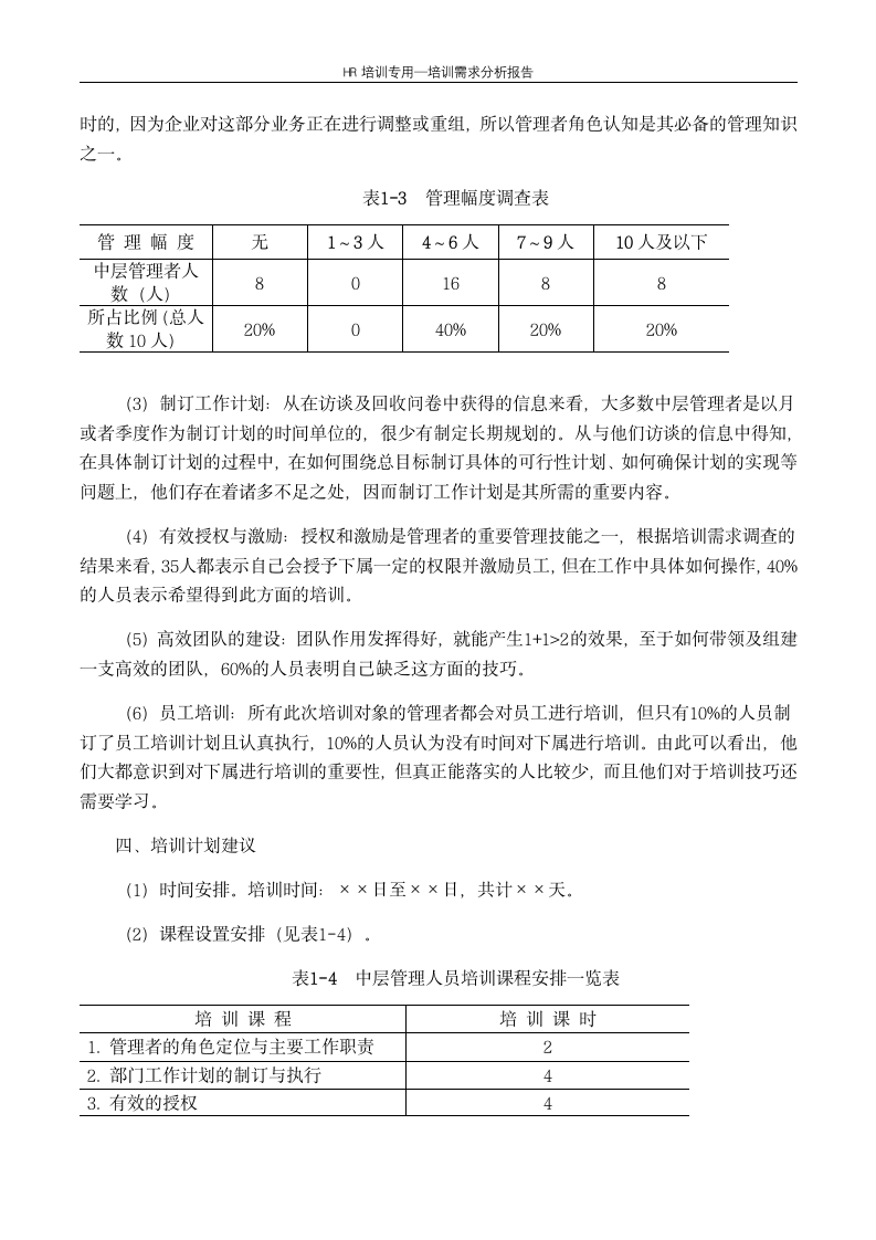 培训需求分析报告--企业培训.docx第2页