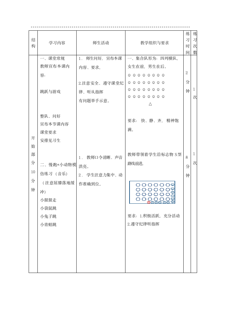 体育二年级上册   跳跃与游戏   教案（表格式）.doc第2页