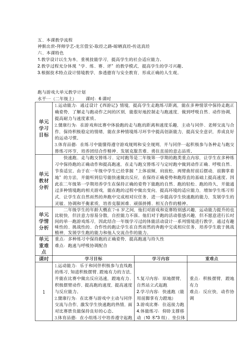 跑与游戏（教案） 体育二年级上册（表格式）.doc第2页