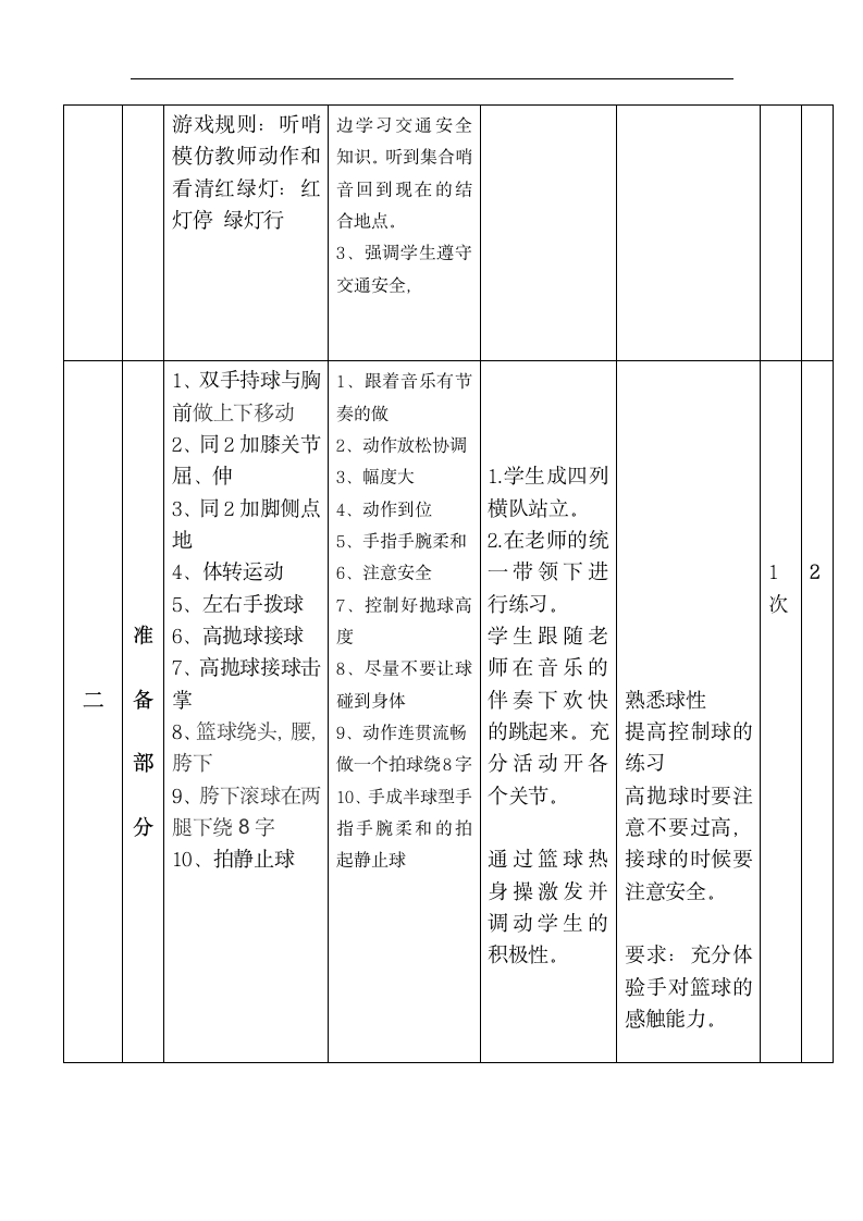 五年级上册体育教案- 小篮球运球及游戏 全国通用.doc第2页