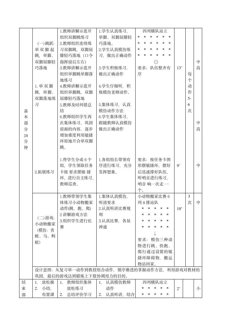 跳跃与游戏（教案） 体育二年级下册（表格式）.doc第6页