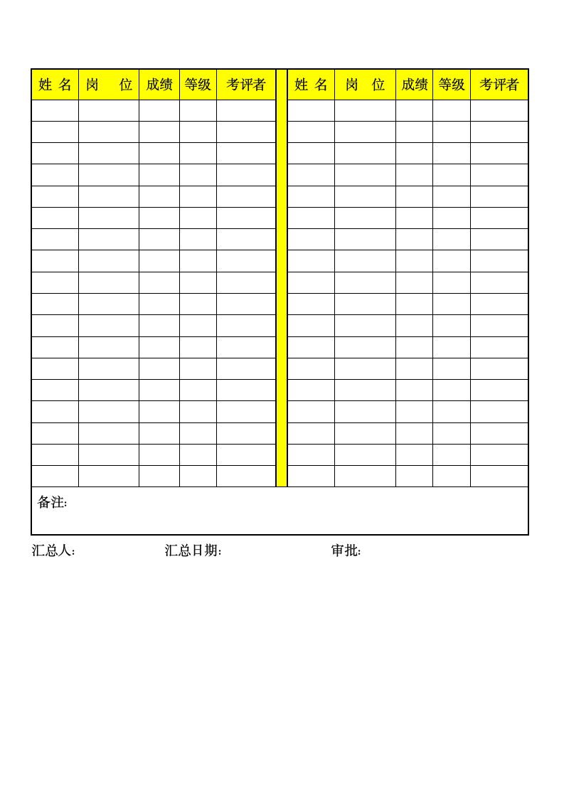 保安绩效考核-全套考核方案.doc第8页