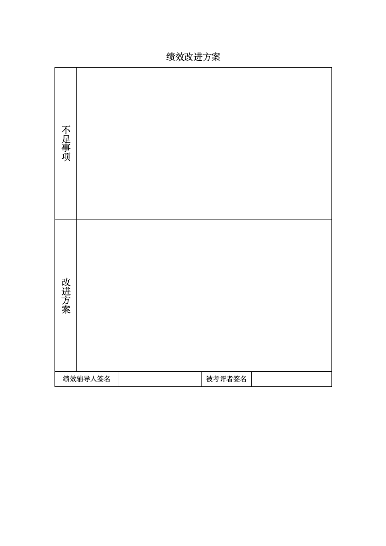 保安绩效考核-全套考核方案.doc第9页