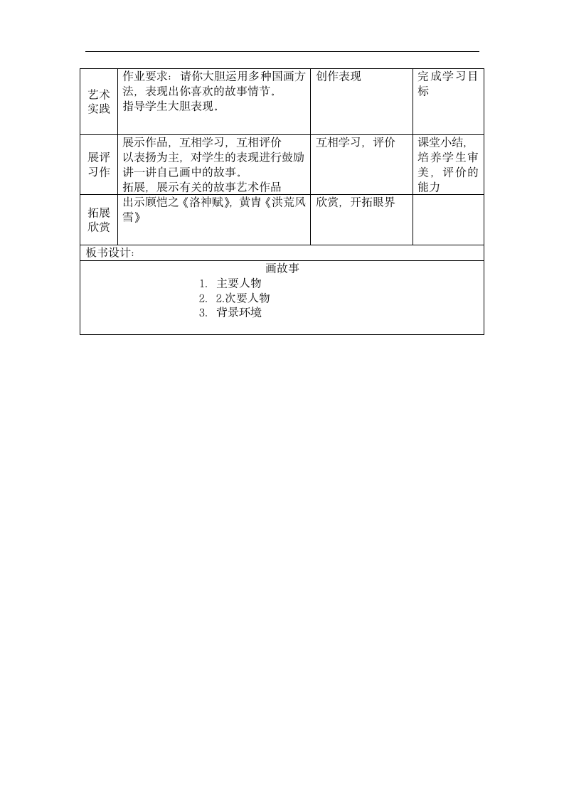 人美 版六年级美术下册《11.画故事》教学设计（表格式）.doc第2页