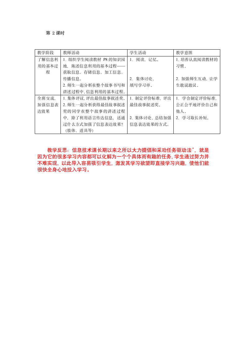 第一单元 活动2 看图说故事，了解信息的利用过程 教案（2课时，表格式）.doc第2页