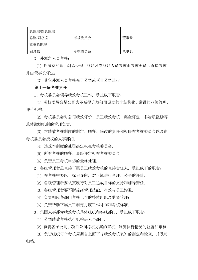 XX科技公司绩效管理制度.doc第4页