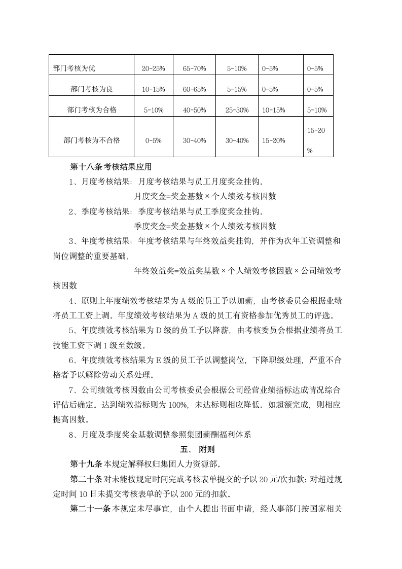 XX科技公司绩效管理制度.doc第9页