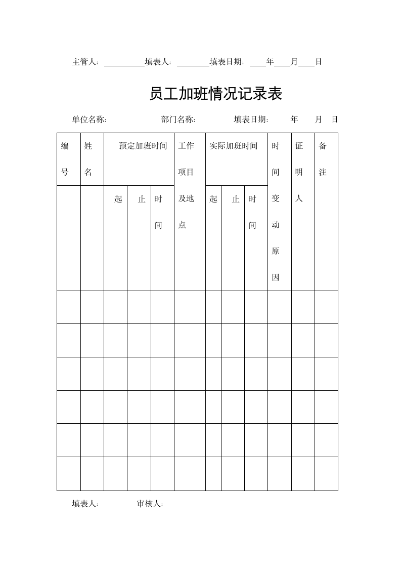 考勤、请假、休假制度.docx第13页