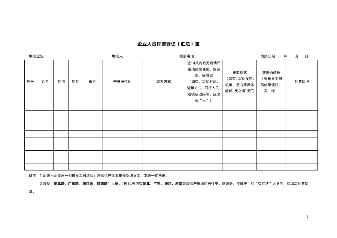 复工申请表员工返工登记表排摸表.docx第3页