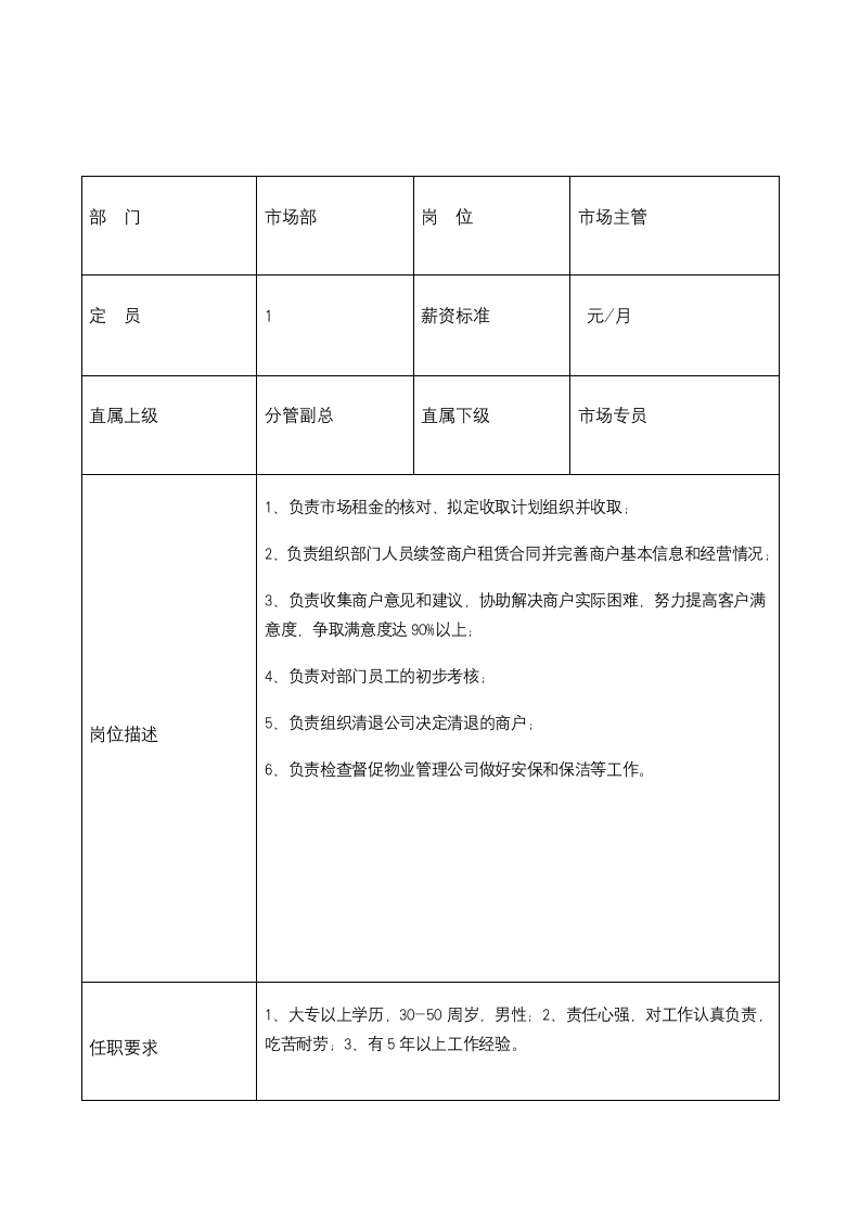 XX置业公司市场部管理制度及所属职员职责说明书.docx第4页