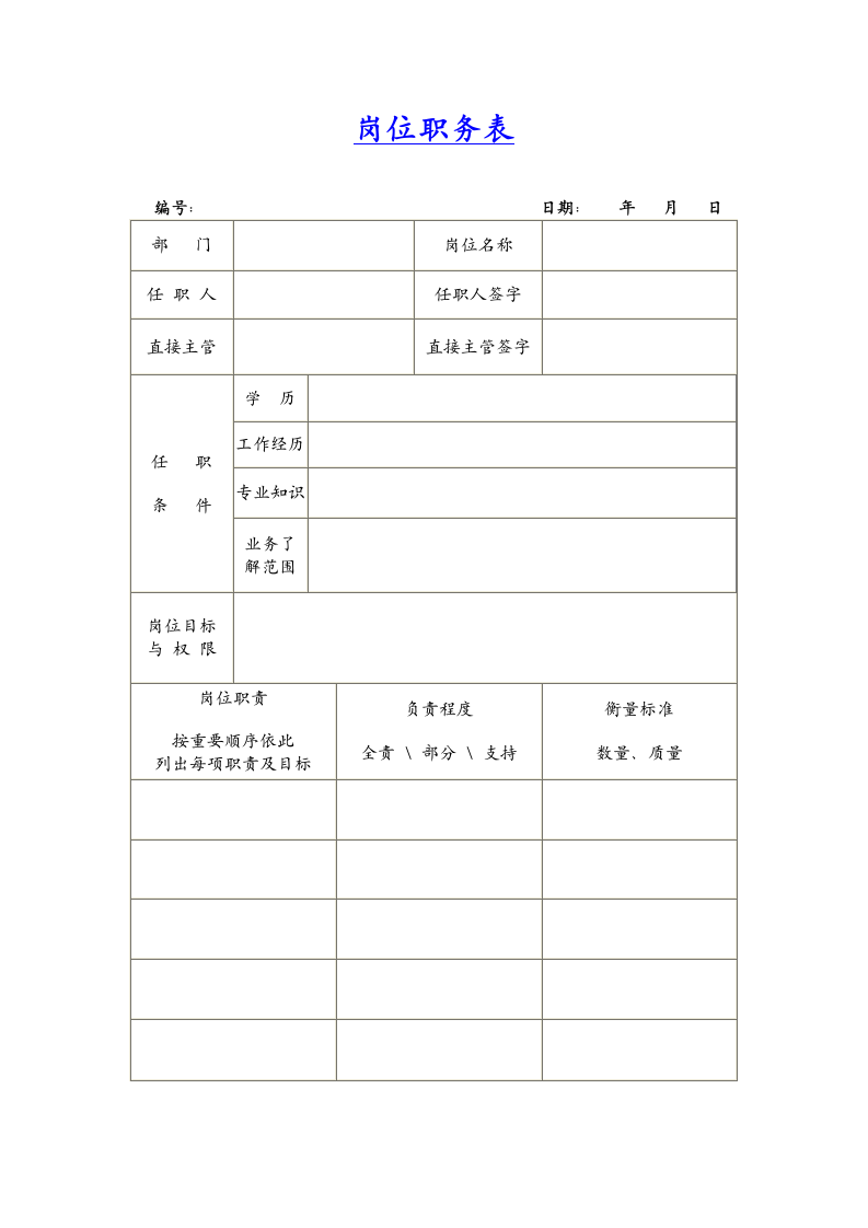 岗位职务表.docx第1页