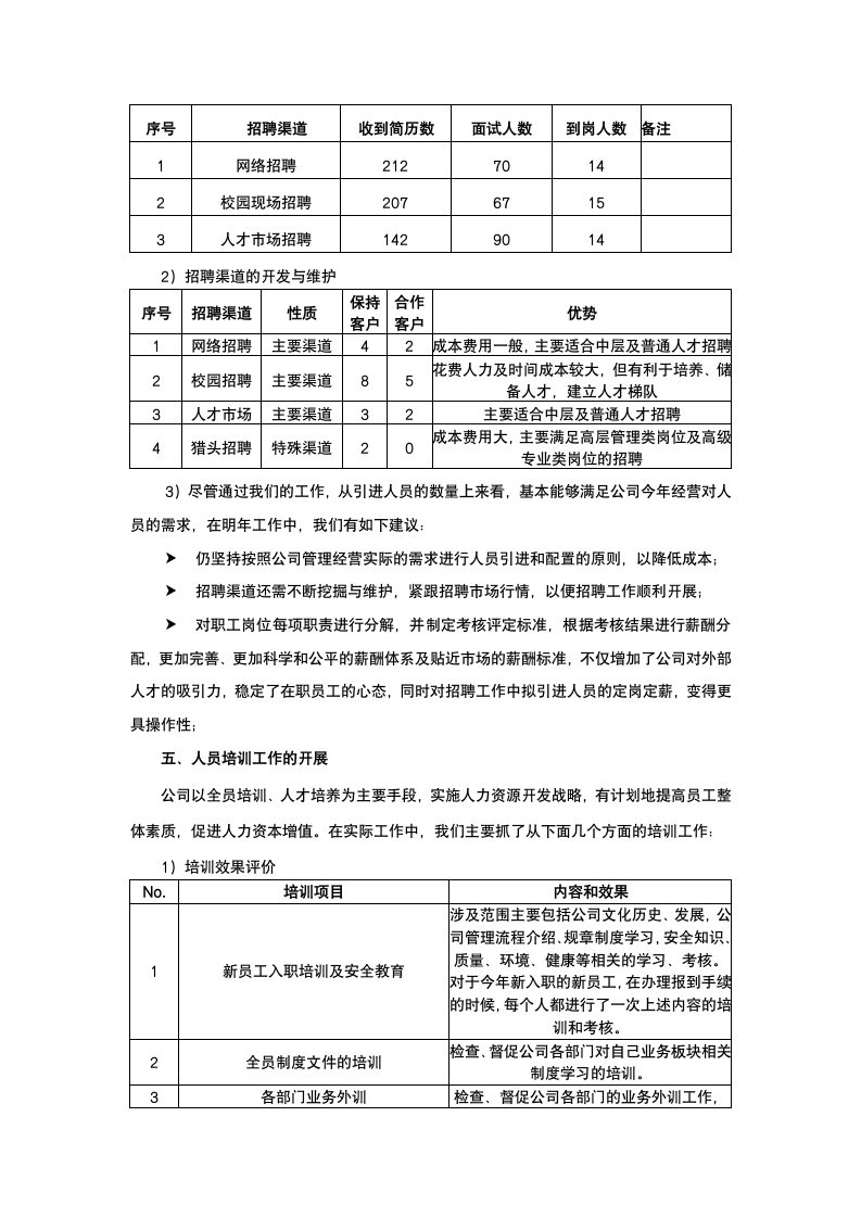 公司人力资源部年终总结.docx第4页