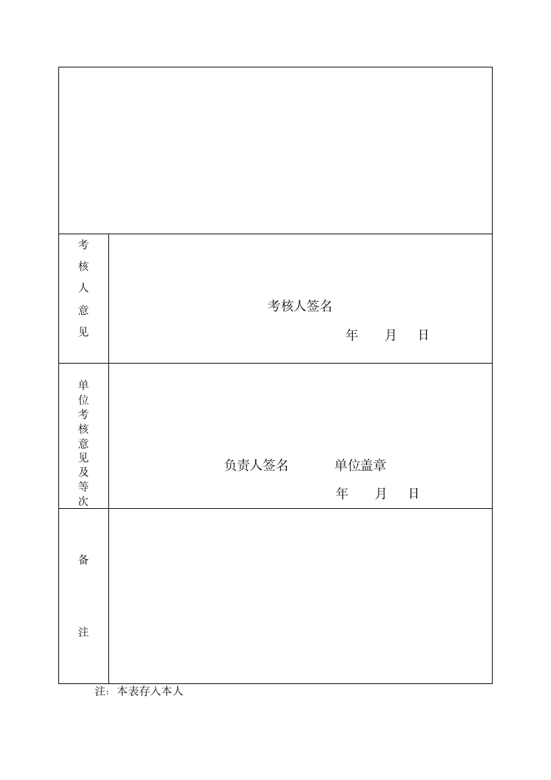 工作人员考核评价登记表.doc第2页