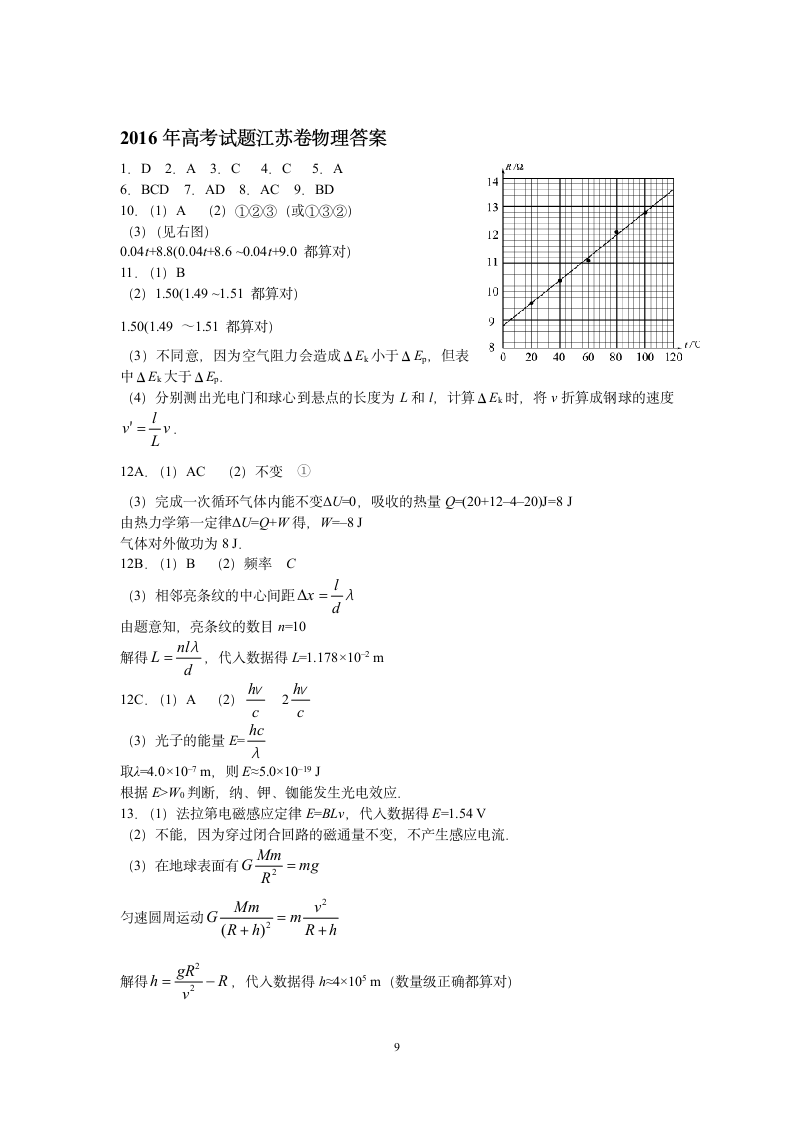 2016年江苏高考物理试题(含答案)第9页