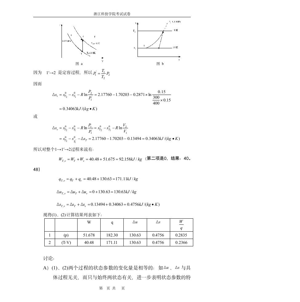 工程热力学2018试卷B 试卷标准答案第6页