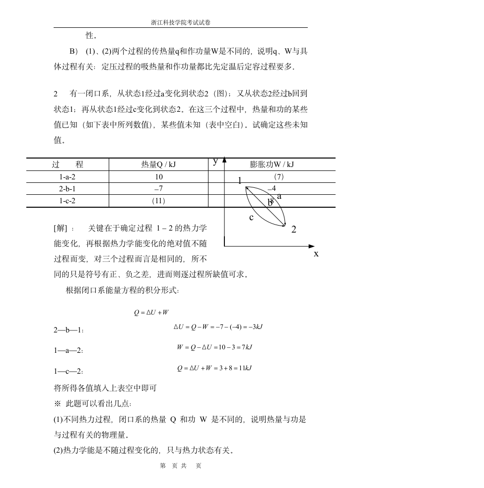 工程热力学2018试卷B 试卷标准答案第7页