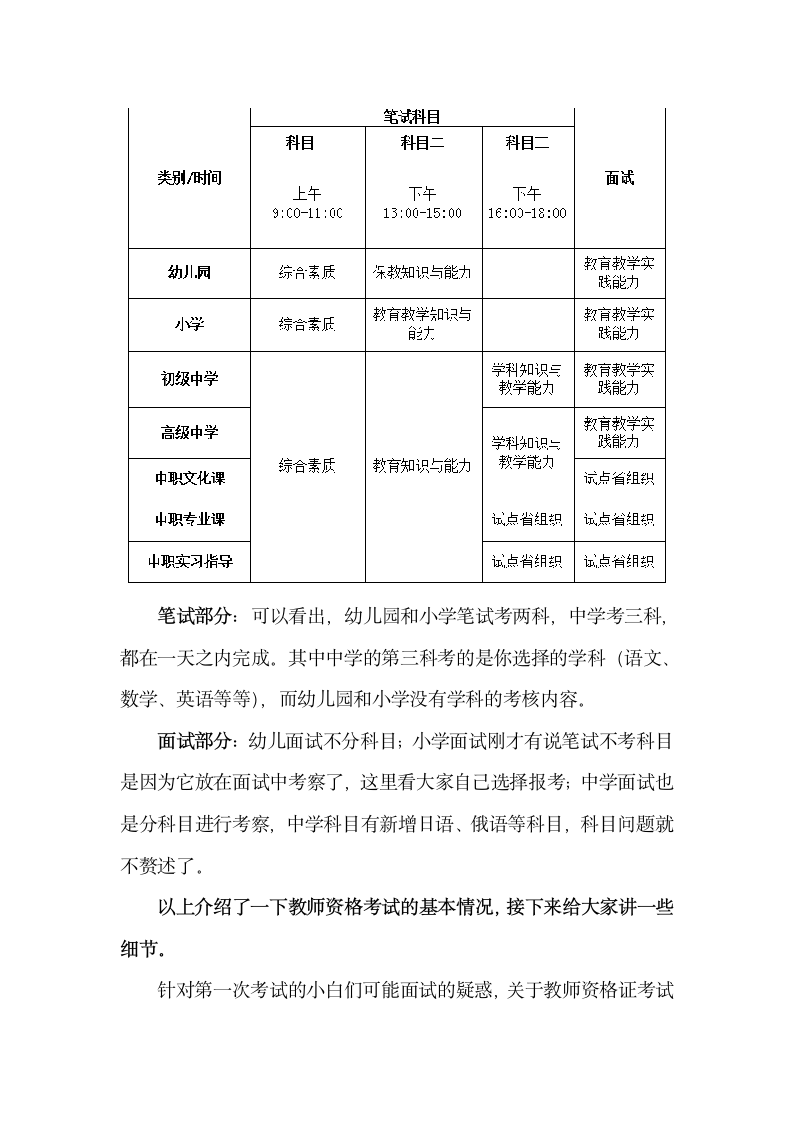 2019下半年教师资格证考试内容详解第2页