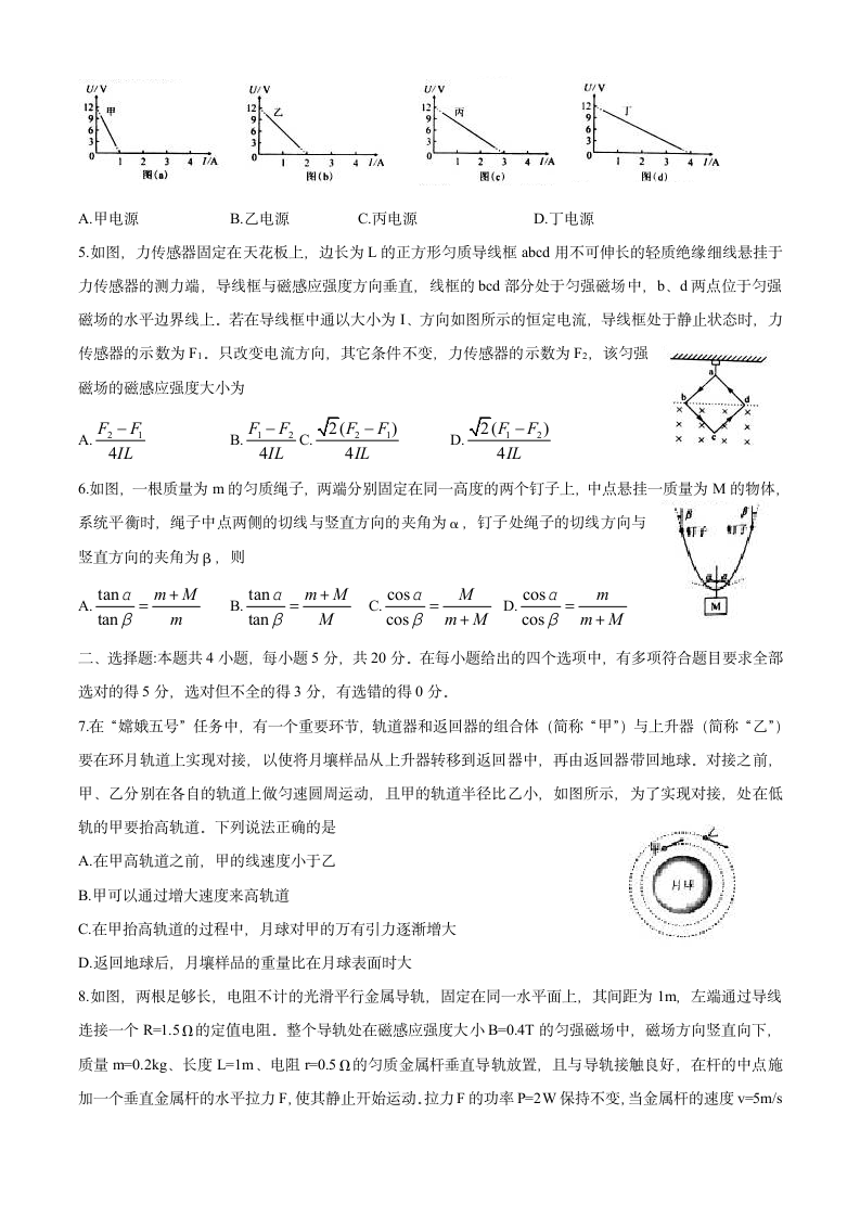 2021年八省联考物理试题(湖南卷)第2页