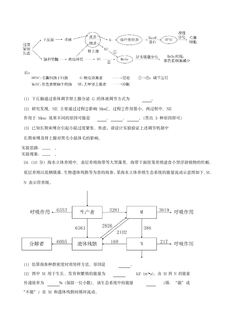 2021年山东卷生物高考真题第8页