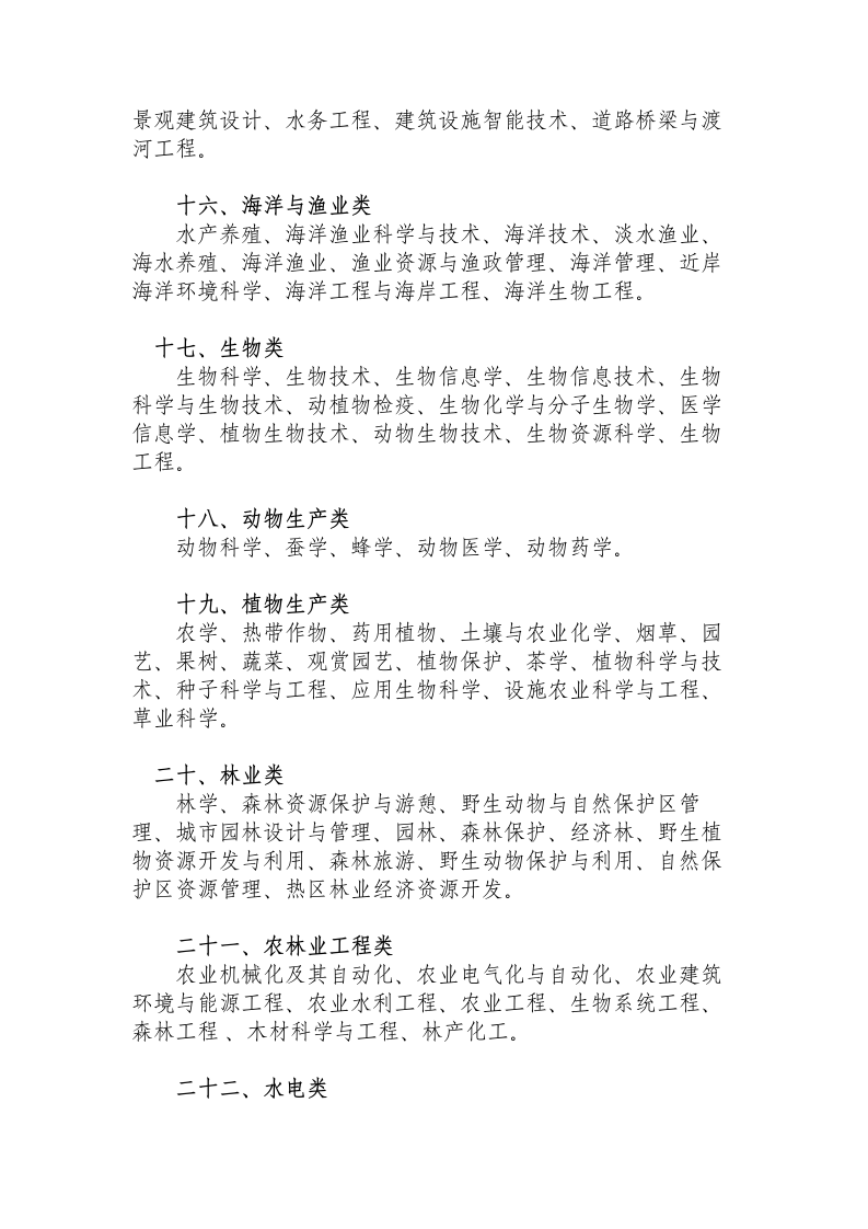 云南省公务员考试录用专业(学科)第5页