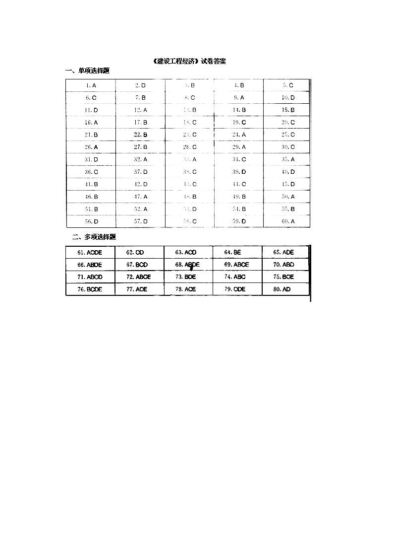 2009一建真题及答案--工程经济第18页