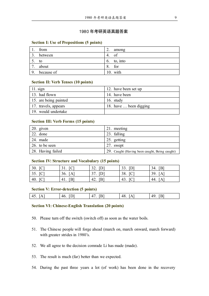 1980考研英语(一)真题及答案第9页