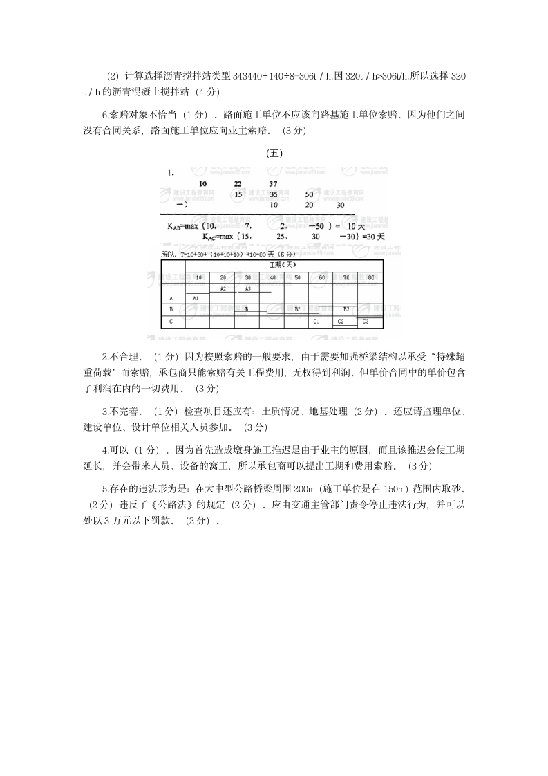 2007一建公路真题及答案第9页