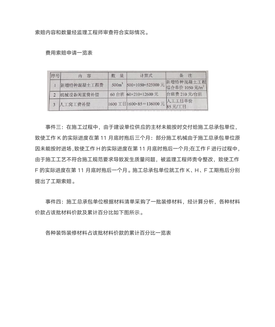 一建 案例实务答案+评分标准第2页