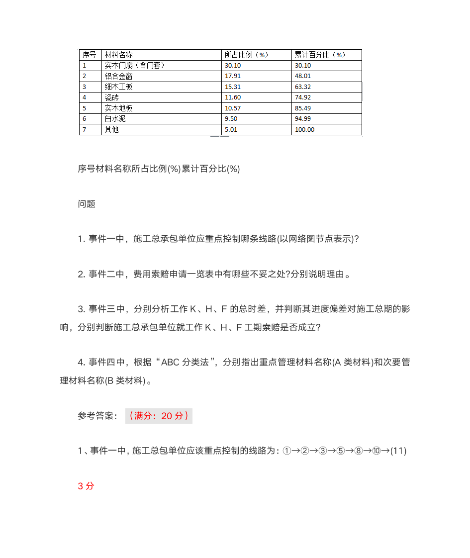 一建 案例实务答案+评分标准第3页