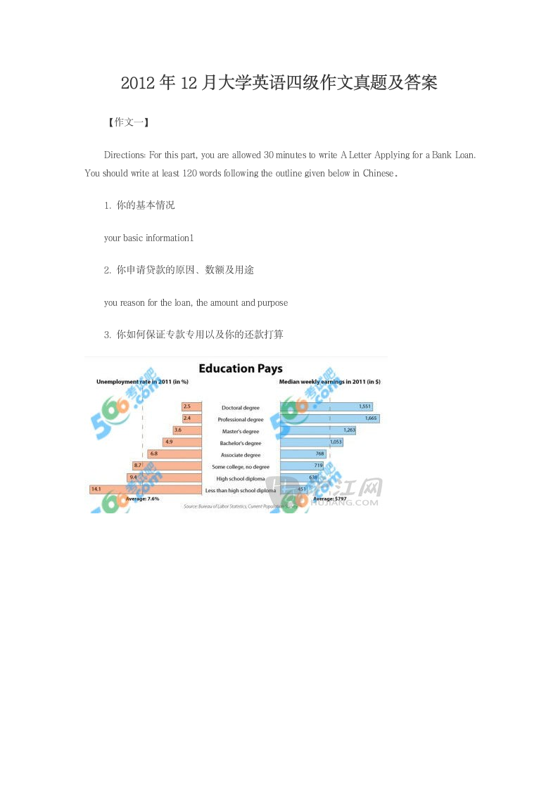 2012年12月大学英语四级作文真题及答案第1页
