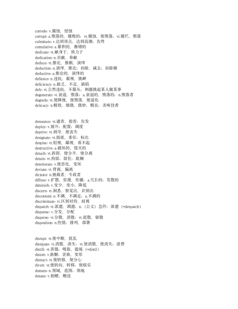 CET6核心单词第3页