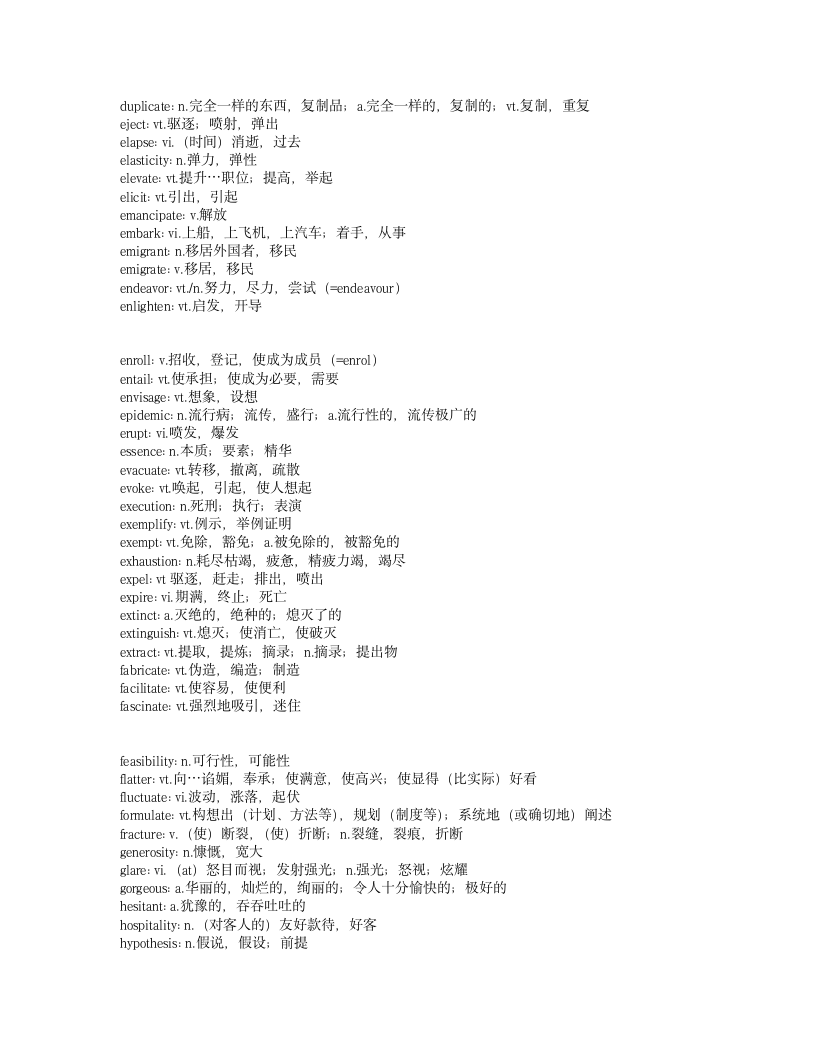 CET6核心单词第4页