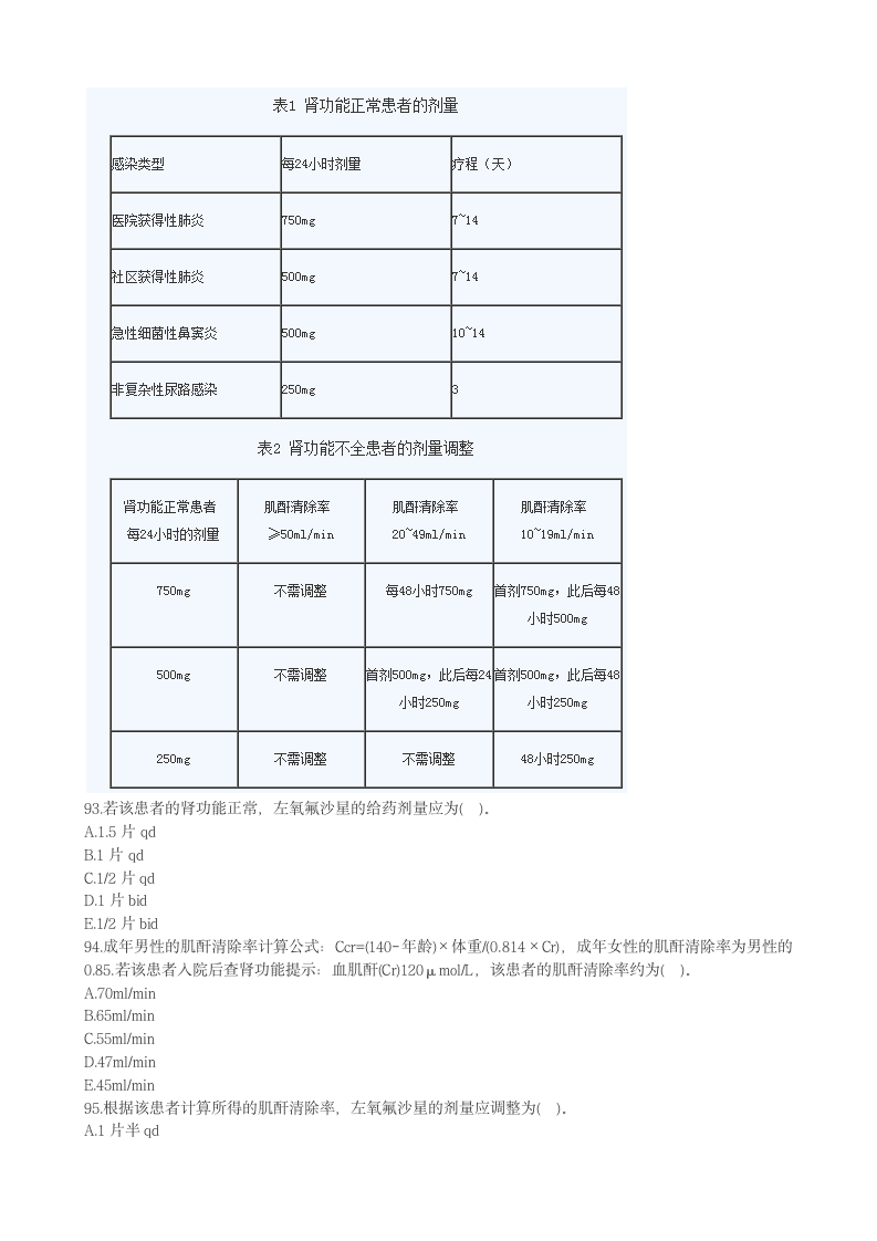 2016年执业药师《药学综合知识与技能》考试真题第12页