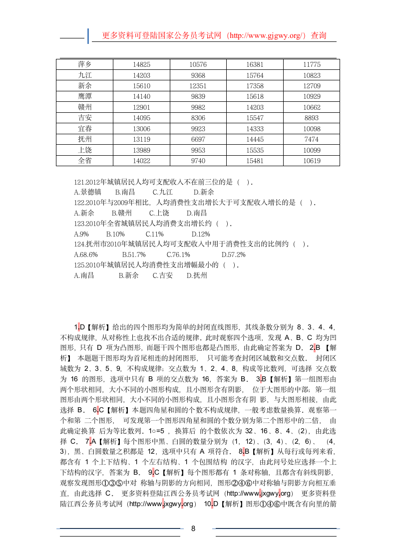 2012年江西行测真题及答案第8页