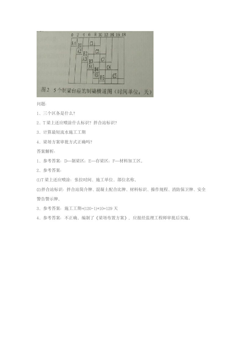 2016一建公路真题及解析第7页