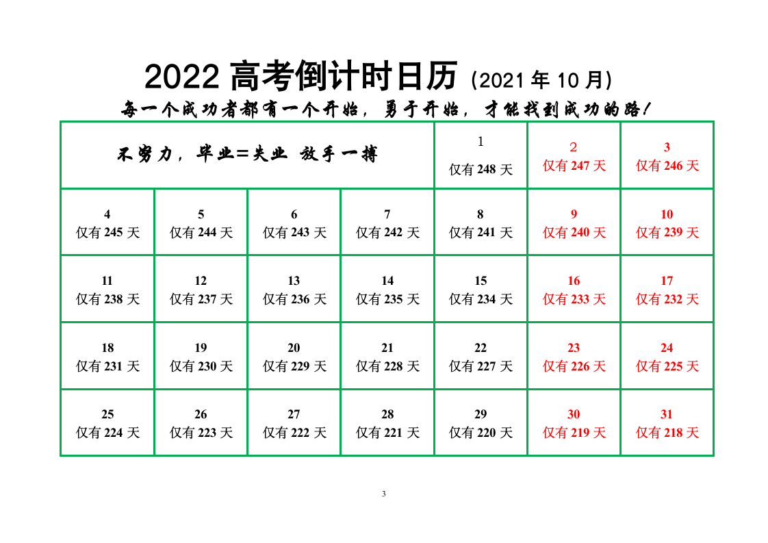 (高考加油必胜)2022年高考倒计时日历(可打印超实用)第3页