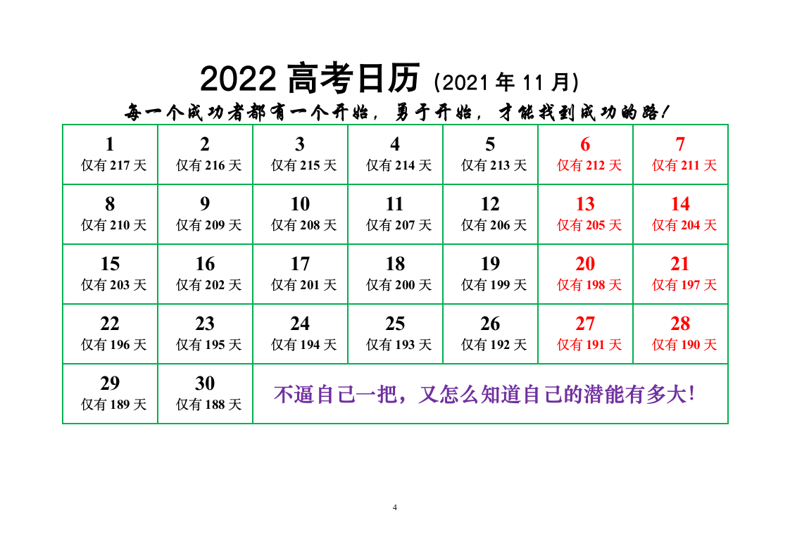 (高考加油必胜)2022年高考倒计时日历(可打印超实用)第4页