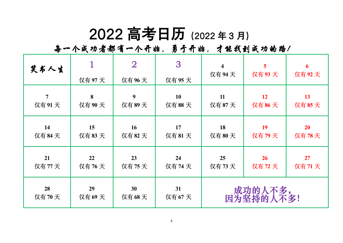 (高考加油必胜)2022年高考倒计时日历(可打印超实用)第8页