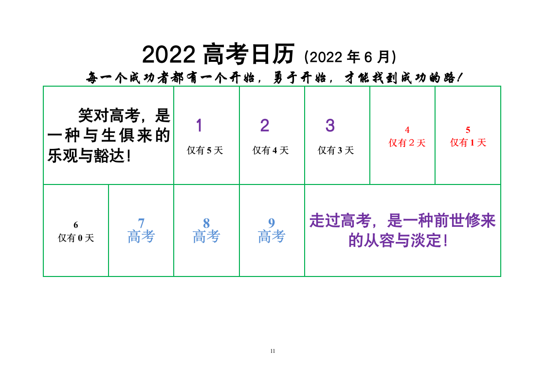 (高考加油必胜)2022年高考倒计时日历(可打印超实用)第11页