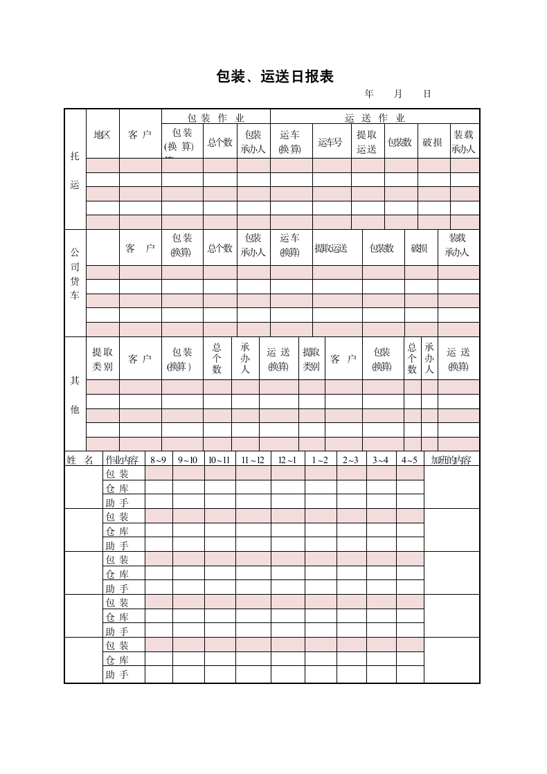 包装、运送日报表.doc第1页