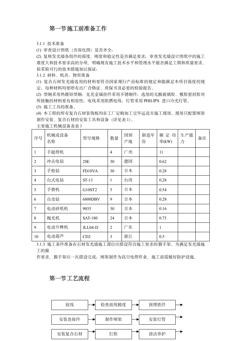 北京炎黄大厦室内装饰工程.doc第3页