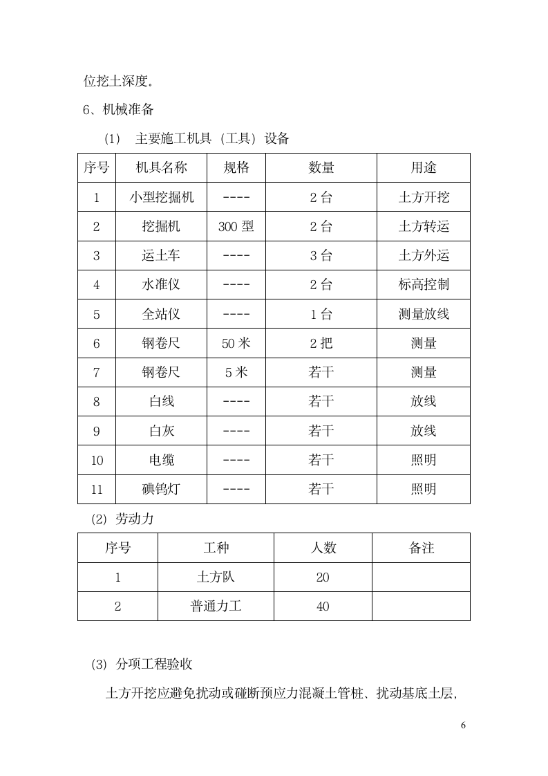 某桩基础土方开挖工程施工方案.doc第6页