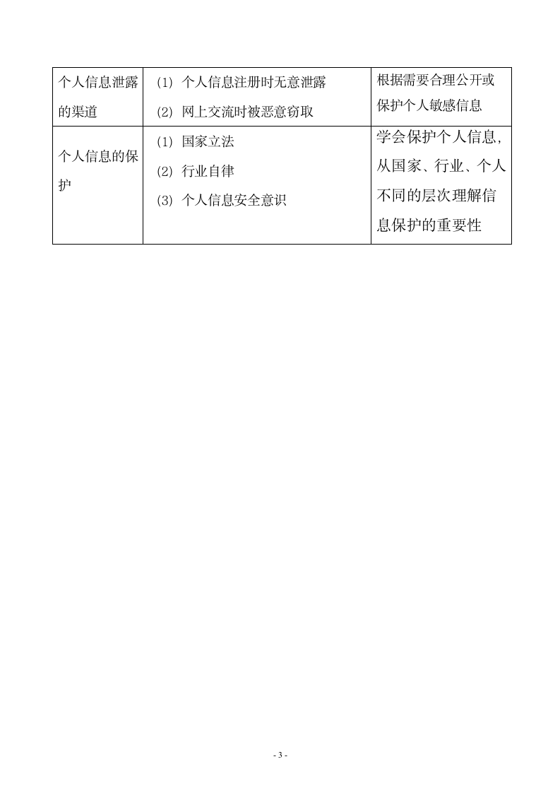 【新教材】2021-2022学年浙教版（2019）高中信息技术必修二 3.1信息安全与保护（第1课时）  教案.doc第3页