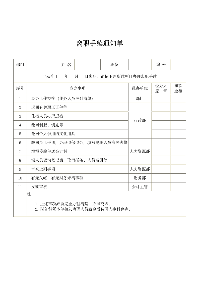 离职手续通知单.doc