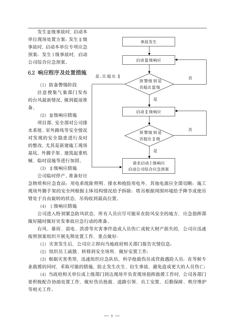 台风专项应急预案.doc第7页