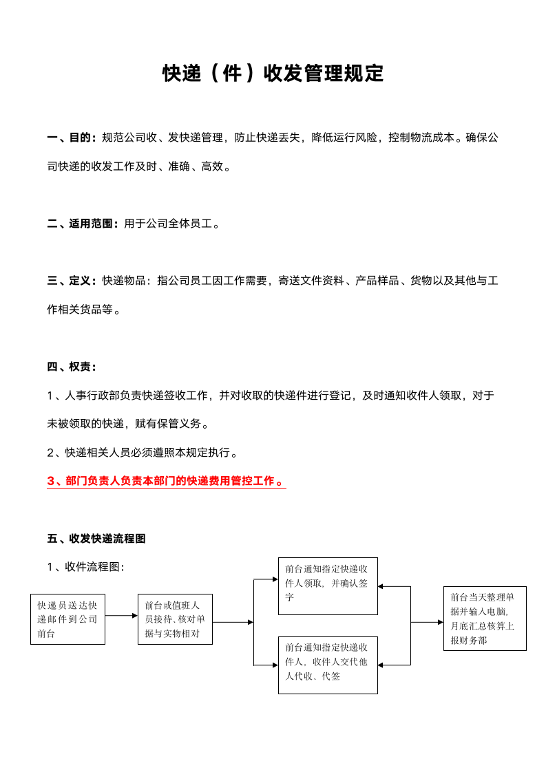 快递件收发管理规定.docx第1页