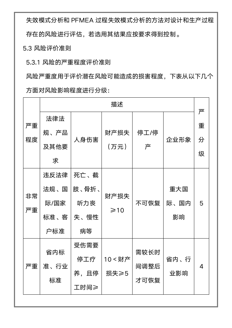 体系认证--风险与机遇控制程序.docx第7页