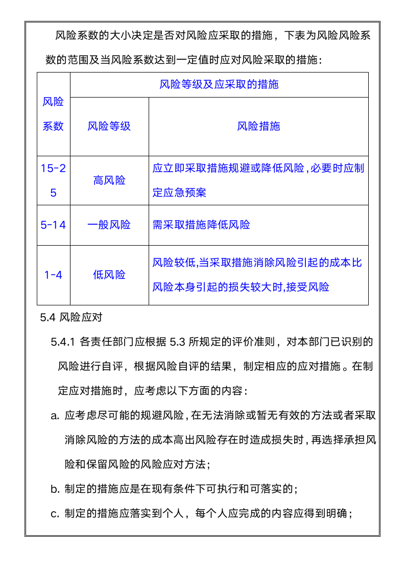 体系认证--风险与机遇控制程序.docx第10页